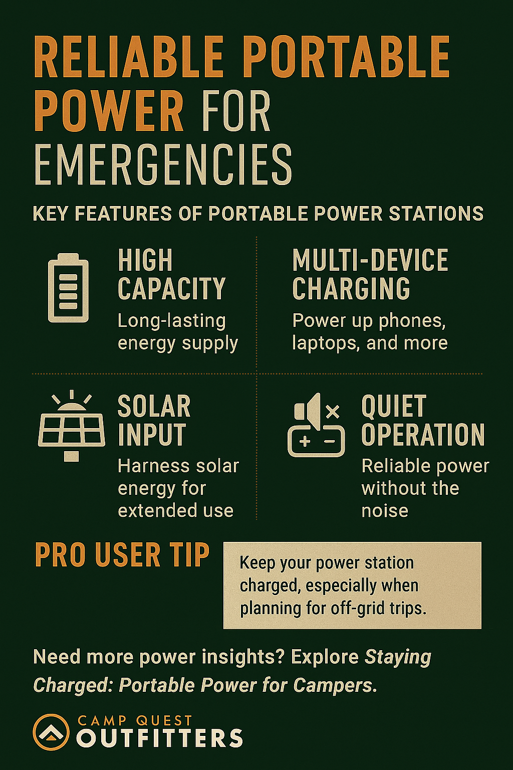 Reliable Portable Power for Emergencies