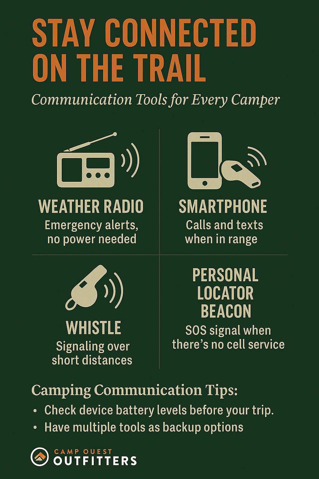 Emergency Communication Tools for Every Camper