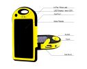 10000mAh Portable Fast Charging Power Bank USB Solar Charging with Flashlight
