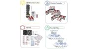 Family Prep Survival Kit - 4 Person
