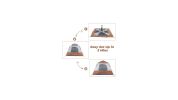 Spring Quick Opening Four-Person Family Tent, Brown 