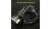Rechargeable Headlamp 20000 Lumen LED Headlight 6 Modes Headlamp