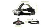 Rechargeable Headlamp 20000 Lumen LED Headlight 6 Modes Headlamp