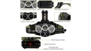 Rechargeable Headlamp 20000 Lumen LED Headlight 6 Modes Headlamp
