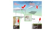 10 ft x 10 ft Patio Party Wedding Tent Canopy Heavy Duty Gazebo Pavilion