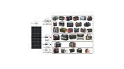 GOFORT 100W 18V Portable Solar Panel Foldable Solar Charger with 5V USB QC 3