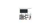 GOFORT 100W 18V Portable Solar Panel Foldable Solar Charger with 5V USB QC 3