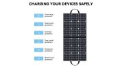 GOFORT 100W 18V Portable Solar Panel Foldable Solar Charger with 5V USB QC 3