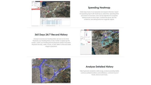 GPS Tracking Private Investigator Mobile APPS Device Covert Tool