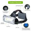 LED Work Headlamp 3 Lighting Modes Rechargeable Headlights IP65 Waterproof