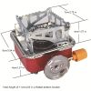 Windproof Camping Gas Stove; Foldable Stove Burners Outdoor Mini Portable