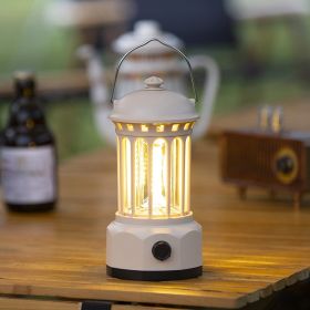 Retro Camping Lights with 400 Lumens for Tents and Outdoor Atmosphere (Color: L800B-White)