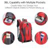 Waterproof Daypack for Hiking and Travel Adventures