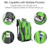 Waterproof Daypack for Hiking and Travel Adventures