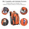 Waterproof Daypack for Hiking and Travel Adventures